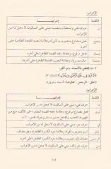 Et Tatbikül İrabi ala Kitabil Vasit fin Nahvi / التطبيق الإعرابي على كتاب الوسيط في النحو