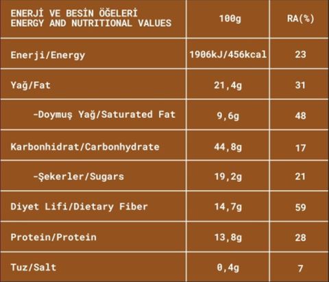 Fropie Yer Fıstıklı Çikolatalı Granola