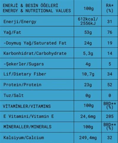 Fropie Çiğ badem 75 gr