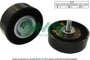 ALTERNATÖR GERGİ RULMANI DAILY III IV V DUCATO BOXER JUMPER 2.8HDI 04>
