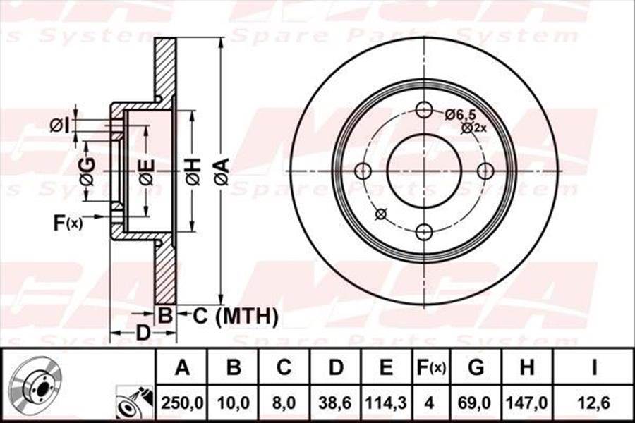 Fren Dısk Arka Duz 250-4 ( Mıtsubıshı: Colt 1.5 Benzınlı 04 - 10 / Smart: Forfour 04>07  )