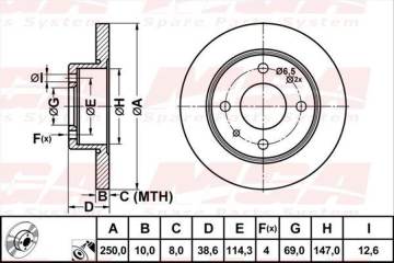 Fren Dısk Arka Duz 250-4 ( Mıtsubıshı: Colt 1.5 Benzınlı 04 - 10 / Smart: Forfour 04>07  )