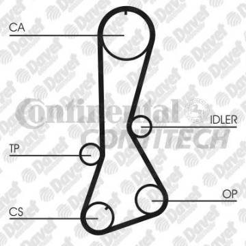 TRİGER KAYIŞI (123x240) TOYOTA COROLLA 1.3 12V (83-01) STARLET 1.3 12V (85-95) 5197XS