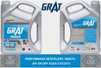 Motor Yağı 4 Litre 0W30 Partiküllü Tam Sentetik Apı Sn Dpf Acea C3-16 / C2-16-/ C5-16