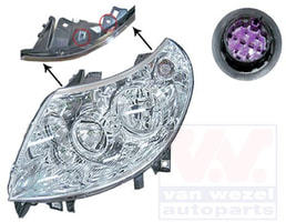 FAR+SİNYAL SOL (MOTORLU) BOXER-JUMPER-DUCATO (06-14)(H1+H7)