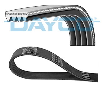 KANALLI KAYIS DUCATO JUMPER 2.2 HDI 06> TRANSIT TOURNEO 2.2 TDCI 06>