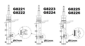 ÖN AMORTİSÖR SAĞ P208 12=> (GAZLI) (47 CM)