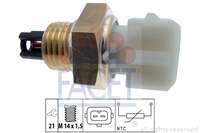 HARARET MUSURU R19 R21 CLIO I 1.4 1.6 2.0