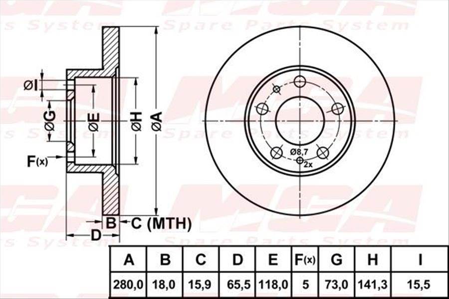FREN DISK ON DUZ 280-5 ( FIAT: DUCATO III 94 - 02 / PEUGEOT: BOXER I II 94 - 02)