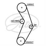 TRIGER KAYISI JEEP COMPASS 1.4 17> FIAT 124 Spider 1.4 16> DODGE DART 1.4 T 12>
