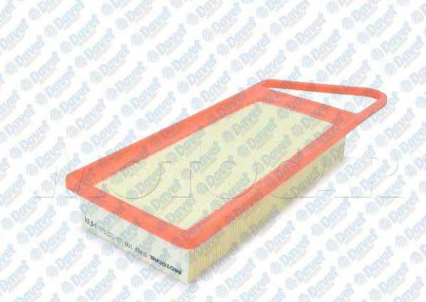HAVA FILTRESI CITROEN C1 C2 C3 NEMO XSARA 1.4HDI PEUGEOT P206 P207 P307 P1007 1.4HDI FORD FIESTA V FUSION 1.4TDCI 01=> EKONOMIK POSET