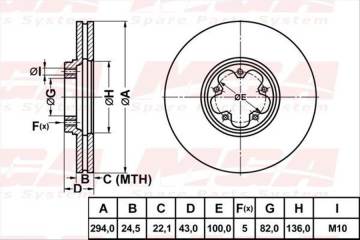 FREN DISK ON HAVA KANALLI 294-5 ( FORD: TRANSIT V184 00 -  )