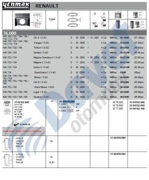 Segman Std 76.00Mm Megane Clıo Kango Laguna Iıı Scenıc 1.5Dcı K9K