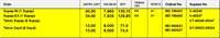 Subap Takım (8V)-(Mıtsubıshı: L300 98>11 ''2.5D 8V Ym'' ) ****Std****