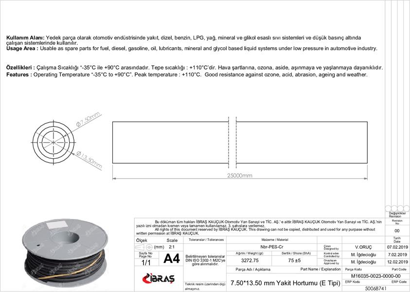 (65654) İÇTEN ÖRGÜLÜ BENZİN YAKIT HORTUMU 7.5 mm X 13 mm (1 Top 25mt)