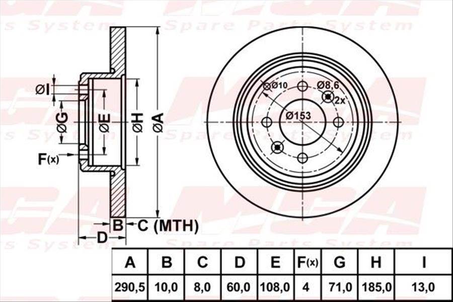 FREN DISK ARKA DUZ 290-4 ( PEUGEOT: 406 95 - 04 )
