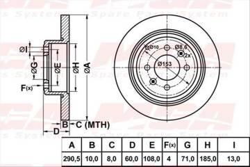 FREN DISK ARKA DUZ 290-4 ( PEUGEOT: 406 95 - 04 )