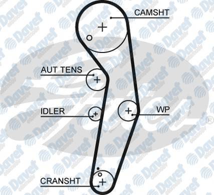 EKSANTRIK KAYISI (120×300) 120 DIS PASSAT BORA CADDY III 1,9 TDI POLO 1,4 TDI CT1028* (C)