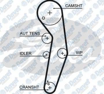 EKSANTRIK KAYISI (120×300) 120 DIS PASSAT BORA CADDY III 1,9 TDI POLO 1,4 TDI CT1028* (C)