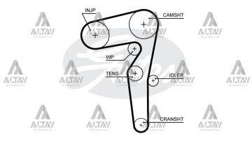 TRİGER SETİ EGEA / DOBLO / LINEA / 500 / BRAVO II / PUNTO / COMBO / MITO / GIULIETTA / RENEGADE / SX4 1.6JTD 194 DİŞ