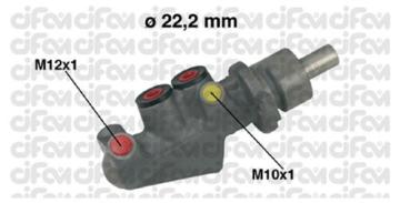 ANA MERKEZ RENAULT KANGO 1.2-1.4-1.6 16V-1.5DCI-1.9DTI-DCI