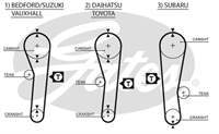 KAYIS TRIGER (088-190)-(SUZUKI: CARRY-SK410 86>00/ALTO 86>00 )