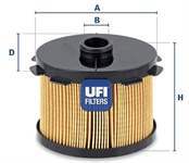 FILTRE YAKIT (PEUGEOT: PARTNER / CITROEN: BERLINGO-C15 / FIAT: SCUDO 1.9D MAZOT FILTRESI DW8)