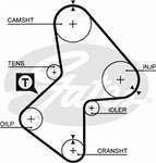 TRIGER KAYISI 153 DIS EM ( RENAULT : R9 / R11D )