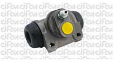FREN SİLİNDİRİ ARKA PANDA 03=> 500 -FORD KA 08=> 1.1-1.2-1.3DMTJ-PUNTO 1.1-1.2-1.6-1.7(93-99)20.64mm