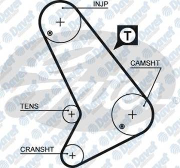 TRIGER KAYISI (130×254) 130DIS (GD130LH254) CT512 TRANSIT 2,5 DIZEL 88 91