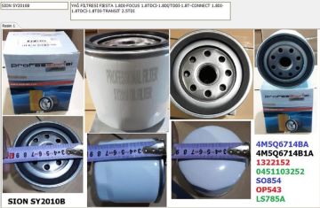 (SY2010B) YAĞ FİLTRESİ FIESTA IV V FOCUS I II CONNECT TRANSIT T15 1.8 TDCI 1.8 TDI 1.8DI TDDI 2.5TDI W920/32-OC232-EFL386-914F6714AA-XS4Q6714AB-4M5Q6714BA
