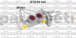 (X) Ana Merkez Suzuki Ignıs Iı 1.3 16V-1.5 Sport-1.5 4Wd 03=>