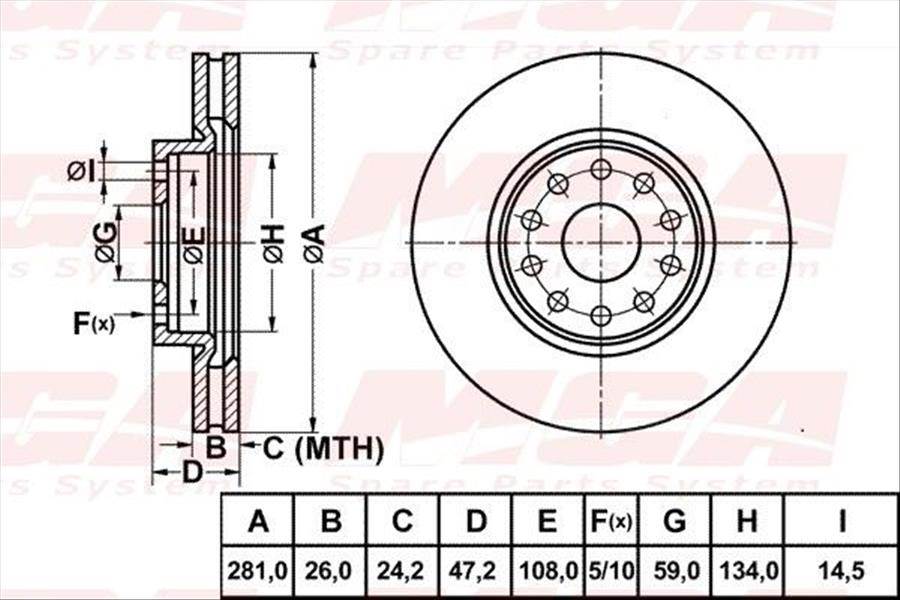 FREN DISK ON HAVA KANALLI 281-10 ( FIAT: SCUDO  -  / CITROEN: JUMPY  - )