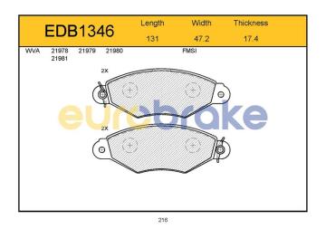 Ön Balata Kango 1.9 D 1.5Dci 97=> Gdb1321-Fdb1135-Lp1610