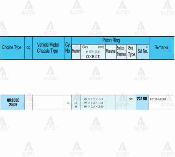 SEGMAN X-TRAIL 01-07 2.0 /   89.00mm / QR20 / STD TAKIM