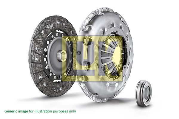 DEBRİYAJ SETİ PANDA 1.3 JTD 16V 07/07=> (620311500)