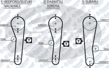 EKSANTRIK KAYISI (088×190) SUZUKI ALTO 1,1 16V 02=> COROLLA 1,3 1,6 8V 83 88 DAIHATSU HONDA CT680