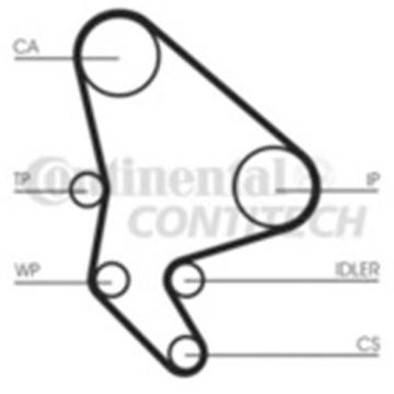 (X) Triger Kayışı (071X178) Vw Polo 1.3D 8V (86-90) 1.4D (90-94) Seat Terra 1.3D 8V (90-94)