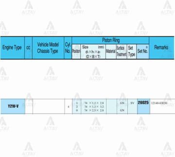 SEGMAN CARRY  98-02 1.3 / 74.00mm / G13B / STD (GAZ NİTRİT KAPLAMA) TAKIM