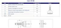 AKS KAFASI DIS ( PEUGEOT : 307 2.0HDI 16V CABRIO / CITROEN : C4 2.0HDI )