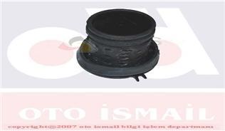 Motor Takozu Polo Classıc 1.9 Tdı (1Y-Aey-Ahu-Afn-1Z)