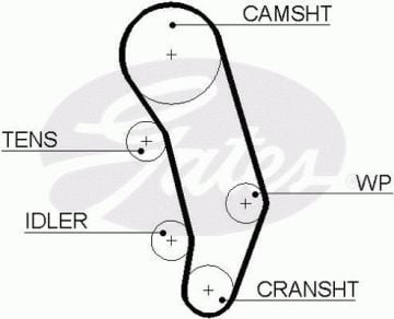 TRIGER KAYISI (124×265) VW TRANSPORTER 2.5 (90 95) CARAVELL 2.5 10V 90 98 AUDI 100 2.4D 2.5D CT755