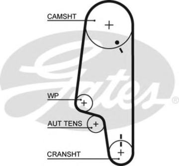 (X) Triger Kayışı (132X190) 132 Diş Vw Polo 45 1.0 (94-96) Ct845
