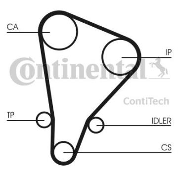 TRİGER KAYIŞI (130x254) TOYOTA LANDCRUISER 2.4D 8V (84-95) HILUX 2.4D (83-88) HIACE 2.4D 82- 5118