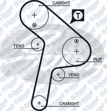 TRIGER KAYISI JUMPER-BOXER 2.5 TDI 97-02 GD147H9.5P320