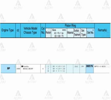 SEGMAN 323  96-98 1.8 /   83.00mm / BP / STD (KROM KAPLAMA) TAKIM