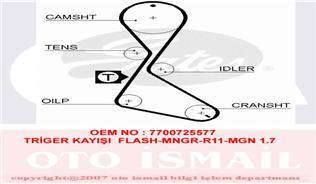 EKSANTRIK KAYISI (125×190) FLASH MNGR R11 MEGANE 1,7 (GD125H9 5P190) CT684