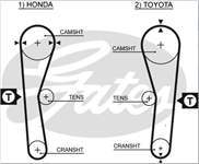 KAYIS TRIGER (094-190)-(TOYOTA: COROLLA 88>92 '' AE92 1.6 KARBURATORLU '' )