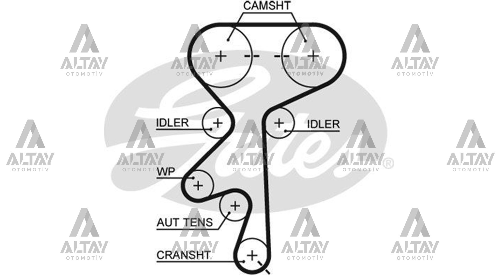 TRİGER SETİ OPEL ASTRA F / VECTRA B / CORSA B / TIGRA X16XEL-X16XE (169 DİŞ)