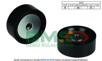 ALTERNATÖR GERGİ RULMANI CLIO-KANGOO 1.2 16V 01=>